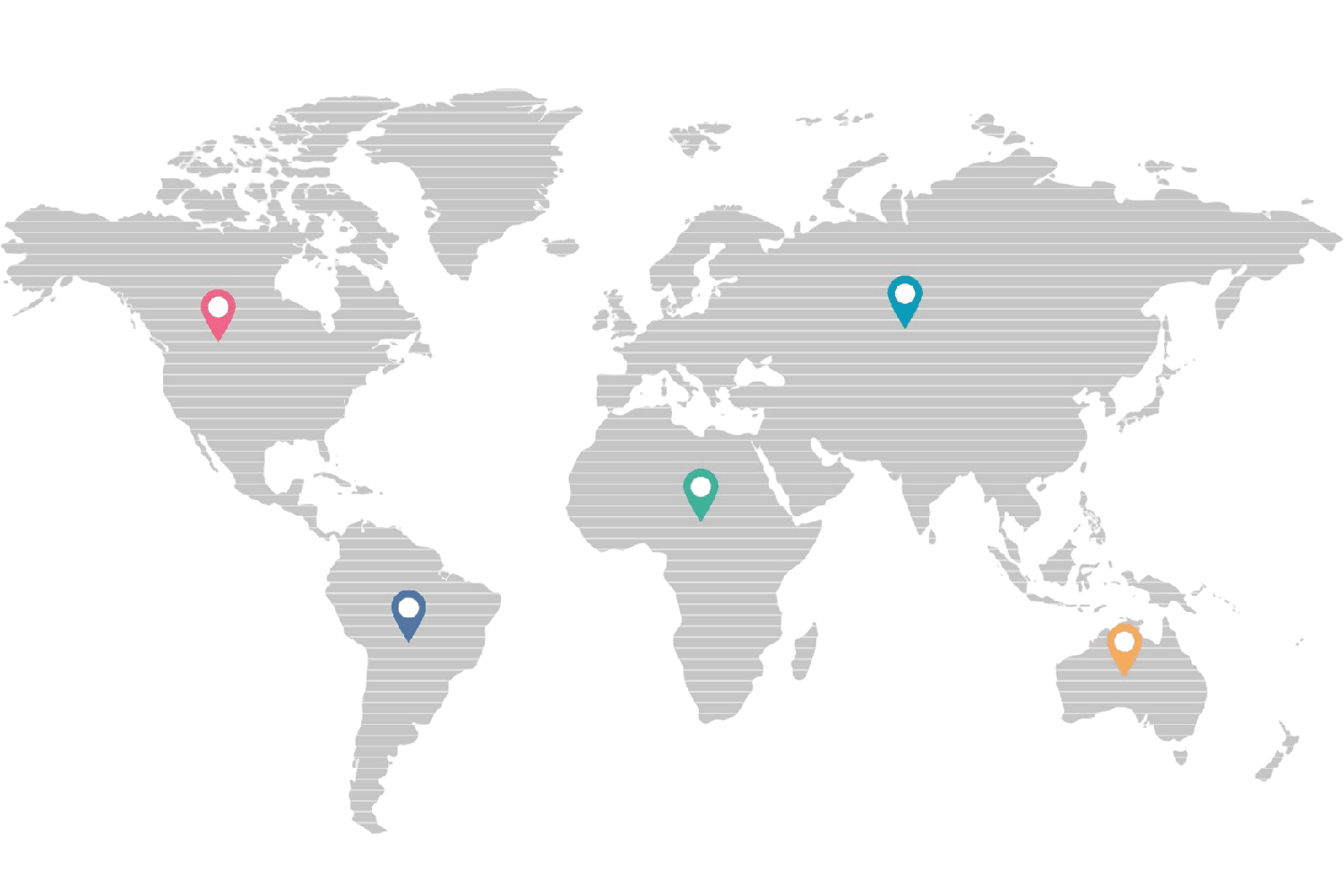 global global